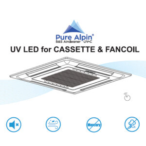 PureAlpin® Klima-Kassette UVC Luftsterilisations-LED (Nachrüstset) mit WIFI Steuerung (10Amp)