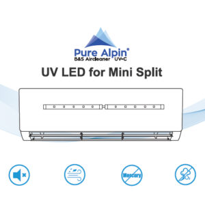 PureAlpin® Klima-Wand UVC Luftsterilisations-LED  (Nachrüstset) mit WIFI Steuerung (10 Amp)